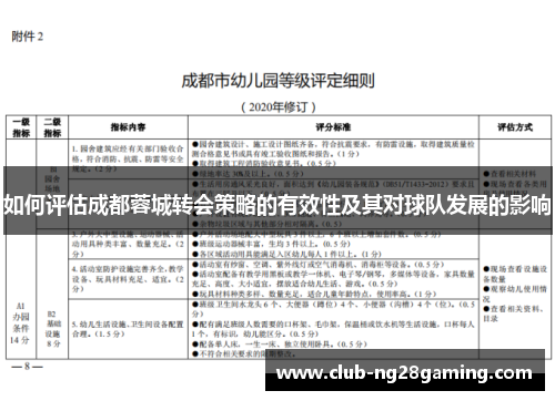 如何评估成都蓉城转会策略的有效性及其对球队发展的影响