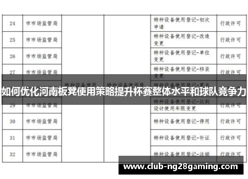 如何优化河南板凳使用策略提升杯赛整体水平和球队竞争力