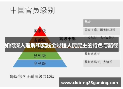 如何深入理解和实践全过程人民民主的特色与路径