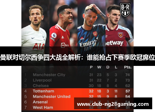 曼联对切尔西争四大战全解析：谁能抢占下赛季欧冠席位