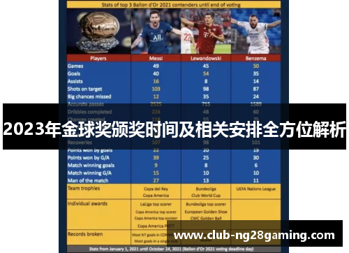 2023年金球奖颁奖时间及相关安排全方位解析