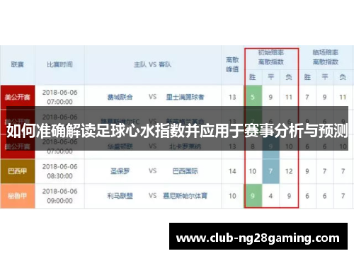 如何准确解读足球心水指数并应用于赛事分析与预测