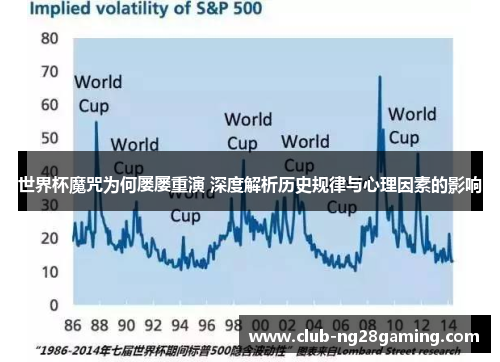 世界杯魔咒为何屡屡重演 深度解析历史规律与心理因素的影响