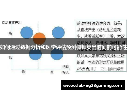 如何通过数据分析和医学评估预测佩顿复出时间的可能性