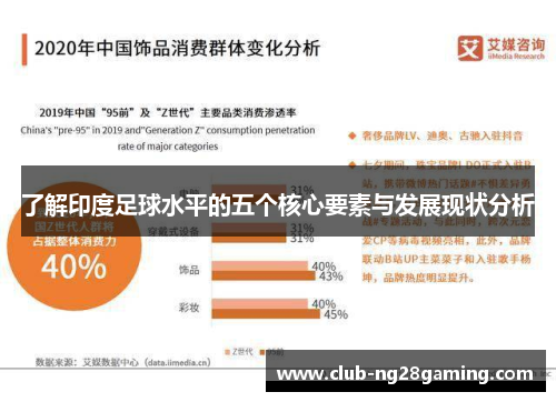 了解印度足球水平的五个核心要素与发展现状分析