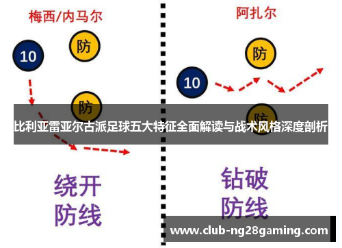 比利亚雷亚尔古派足球五大特征全面解读与战术风格深度剖析