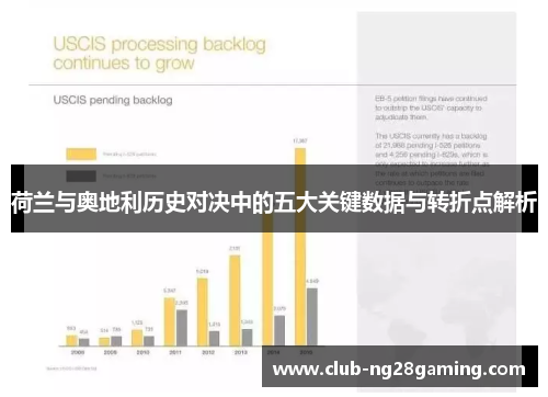 荷兰与奥地利历史对决中的五大关键数据与转折点解析