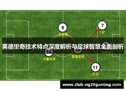 莫德里奇技术特点深度解析与足球智慧全面剖析