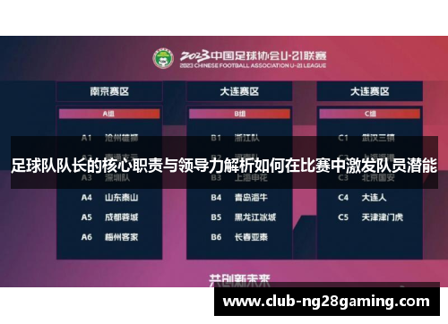 足球队队长的核心职责与领导力解析如何在比赛中激发队员潜能