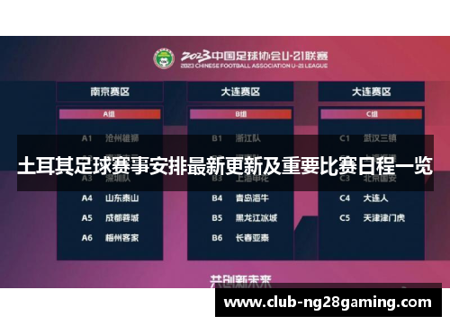 土耳其足球赛事安排最新更新及重要比赛日程一览