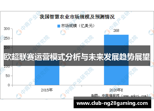 欧超联赛运营模式分析与未来发展趋势展望