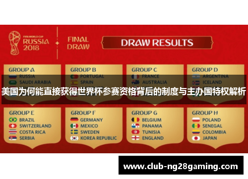 美国为何能直接获得世界杯参赛资格背后的制度与主办国特权解析