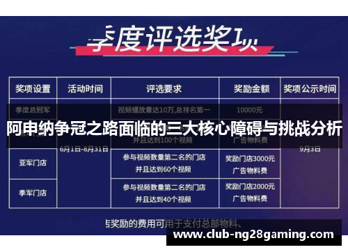 阿申纳争冠之路面临的三大核心障碍与挑战分析