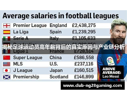 揭秘足球运动员高年薪背后的真实原因与产业链分析