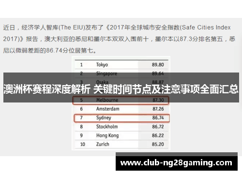 澳洲杯赛程深度解析 关键时间节点及注意事项全面汇总