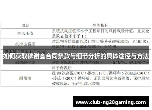 如何获取穆谢奎合同条款与细节分析的具体途径与方法