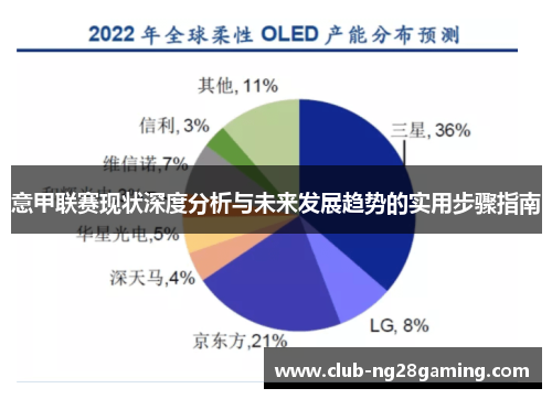 意甲联赛现状深度分析与未来发展趋势的实用步骤指南 意甲联赛现状深度分析与未来发展趋势的实用步骤指南