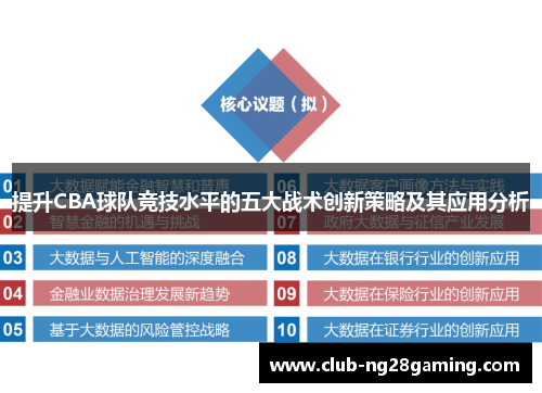 提升CBA球队竞技水平的五大战术创新策略及其应用分析