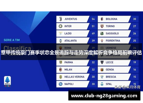 意甲传统豪门赛季状态全景追踪与走势深度解析竞争格局前瞻评估 意甲传统豪门赛季状态全景追踪与走势深度解析竞争格局前瞻评估