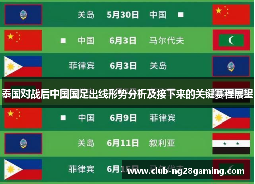 泰国对战后中国国足出线形势分析及接下来的关键赛程展望