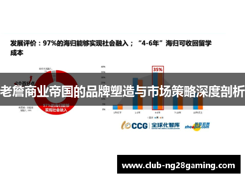 老詹商业帝国的品牌塑造与市场策略深度剖析