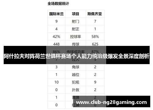 阿什拉夫对阵荷兰世俱杯赛场个人能力统治级爆发全景深度剖析 阿什拉夫对阵荷兰世俱杯赛场个人能力统治级爆发全景深度剖析